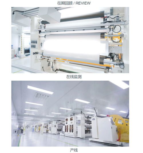 时和新材 从品牌运营到生产制造,专注高端汽车膜市场,产品已获